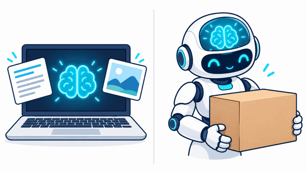 左にパソコン画面の中で文章や絵を作るAI、右に同じ頭脳を持って箱を持ち上げるロボット。生成AIは頭、フィジカルAIは頭と体であることを表したイラスト